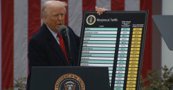 Trump unleashes trade war: Massive tariffs rock global markets
